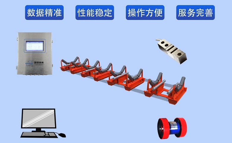 電子皮帶秤實(shí)現(xiàn)高精度計(jì)量，數(shù)字稱重傳感器和智能儀表立大功！